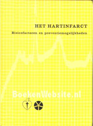 Het hartinfarct, risicofactoren en preventiemogelijkheden