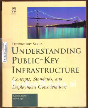 Understanding Public-Key Infrastructure PKI