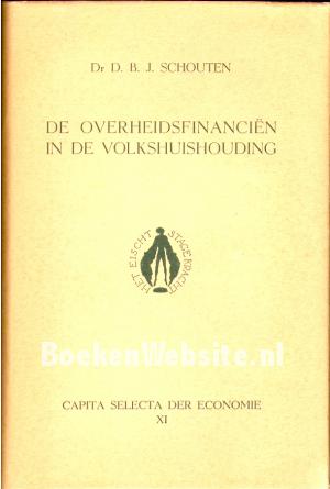 De overheidsfinanciën in de volkshuishouding