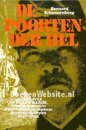De poorten der hel