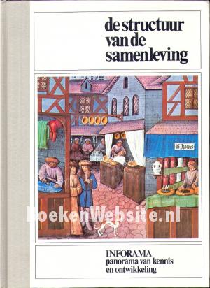 De structuur van de samenleving