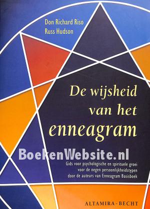 De wijsheid van het enneagram