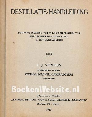 Destillatie-handleiding