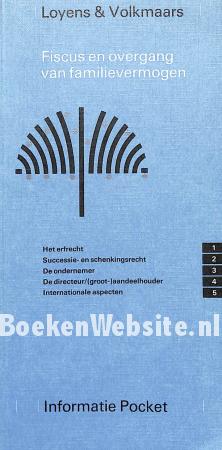 Fiscus en overgang van familievermogen