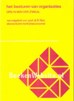 Het besturen van organisaties