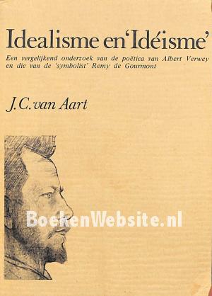 Idealisme en Ideisme Idealisme en Ideisme