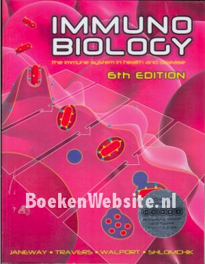 Immuno Biology