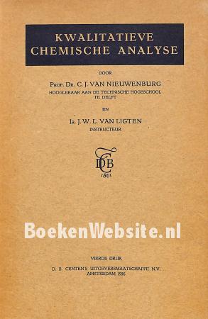 Kwalitatieve chemische analyse