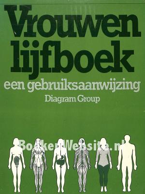 Vrouwen lijfboek Vrouwen lijfboek