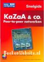 KaZaA & Co.