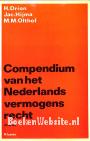 Compendium van het Nederlands vermogensrecht