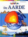 De Aarde