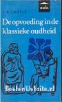 De opvoeding in de klassieke oudheid