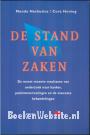 De stand van zaken