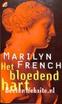 Het bloedend hart