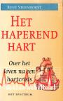 Het haperend hart