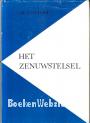 Het Zenuwstelsel
