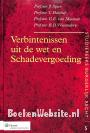 Verbintenissen uit de wet en Schade vergoeding