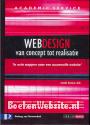 Webdesign van concept tot realisatie